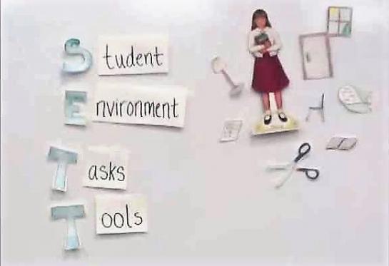 Image of a whiteboard showing "Student," "Environment," "Tasks," and "Tools" (SETT)